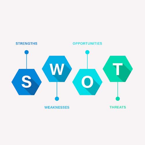 SWOT analysis vector illustration (thumbnail)