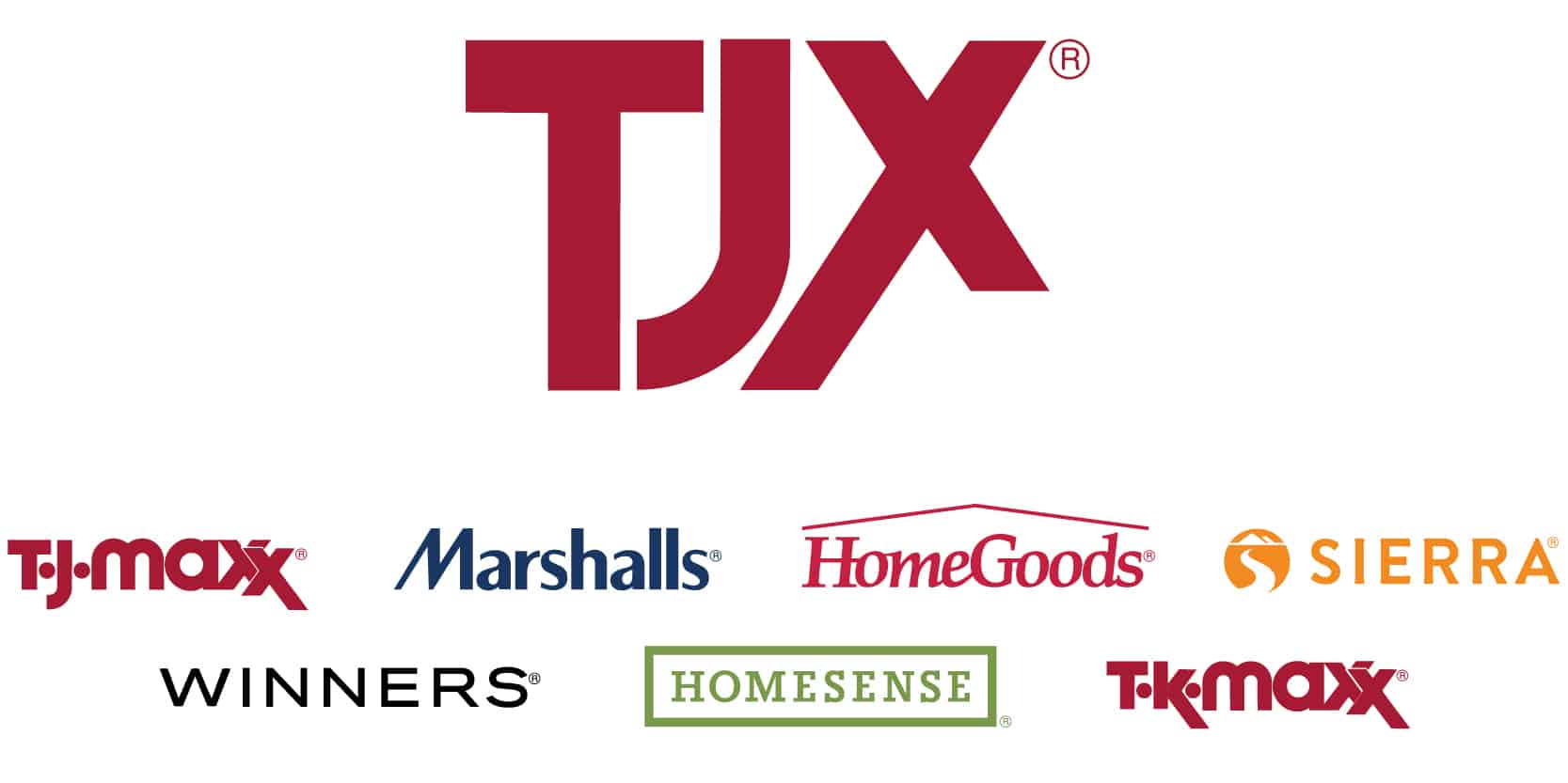 TJX and its store logos, including T.J.Maxx.